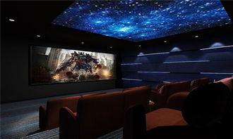 加盟影院投资多少,不同投资额度的项目概述